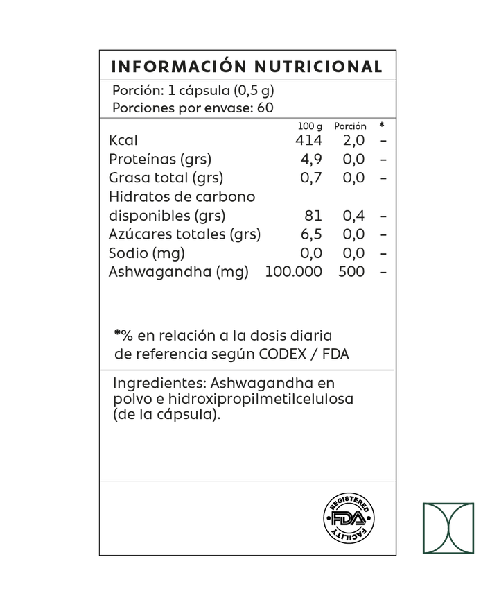 Ashwagandha MN