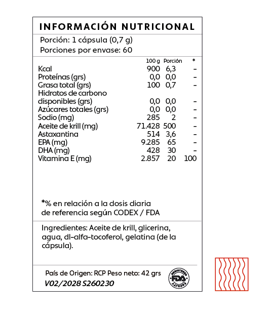 Aceite de Krill + Astaxantina