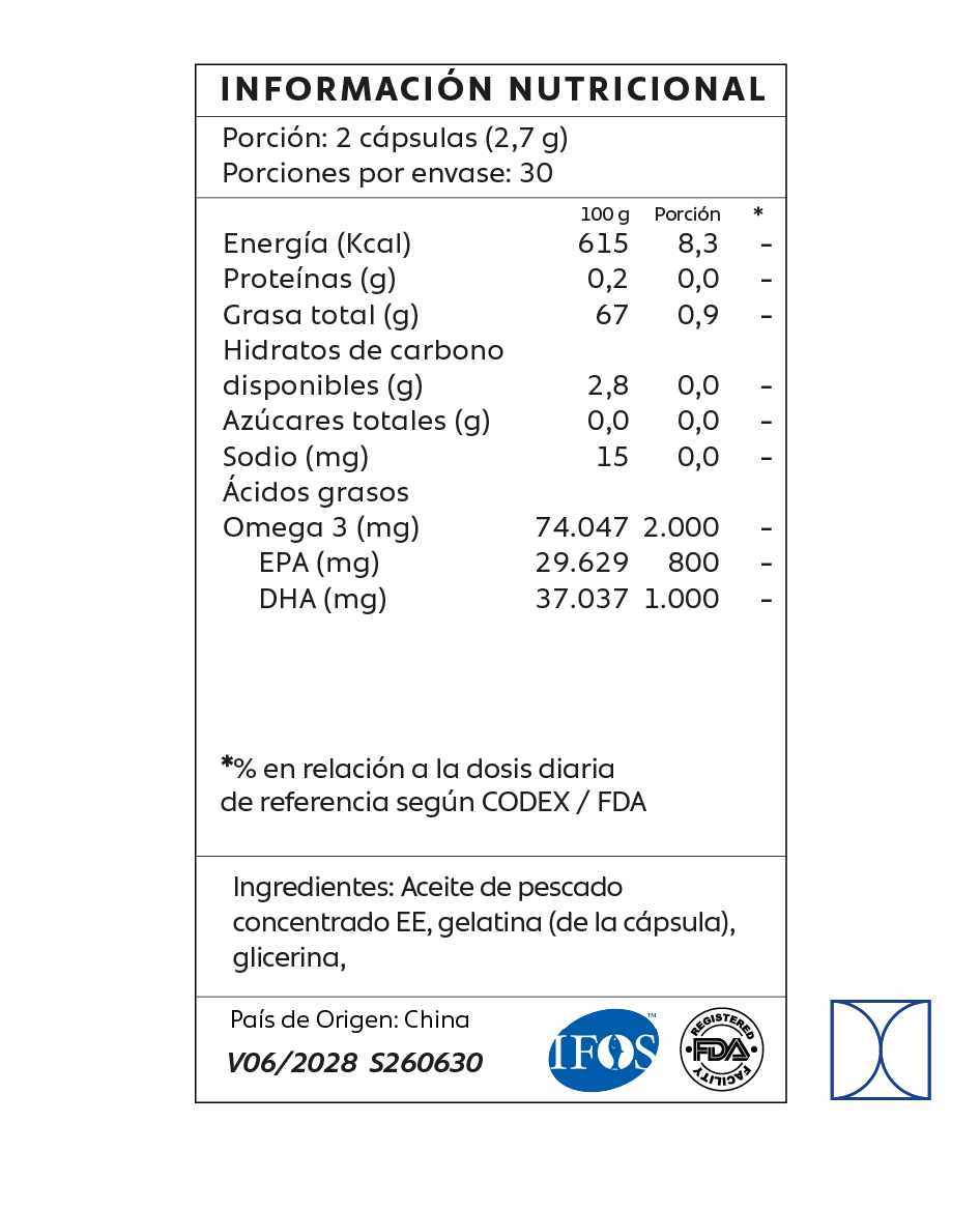 Omega 3 | 2.000 mg | Ultra Purificado