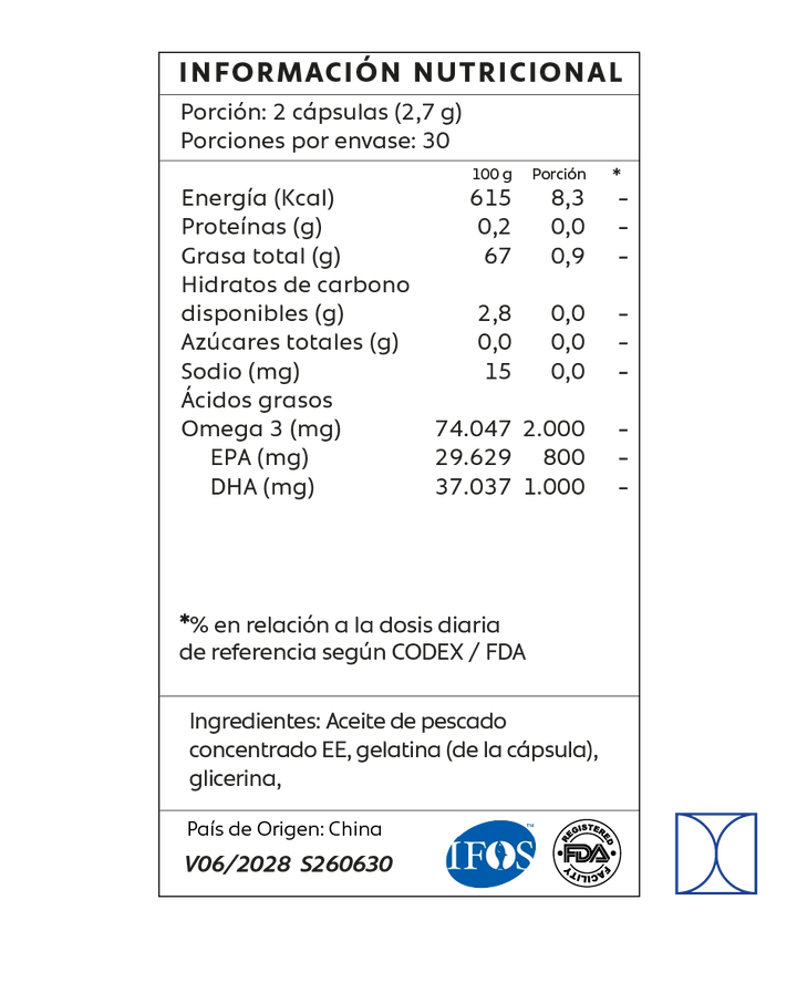 Omega 3 | 2.000 mg | Ultra Purificado