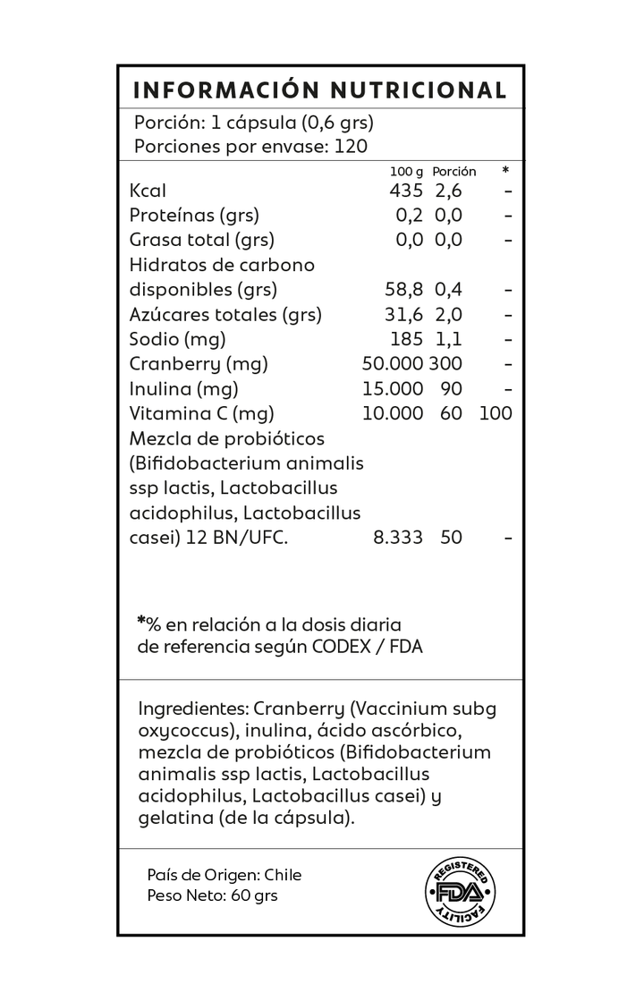 Cranberry Pre Pro