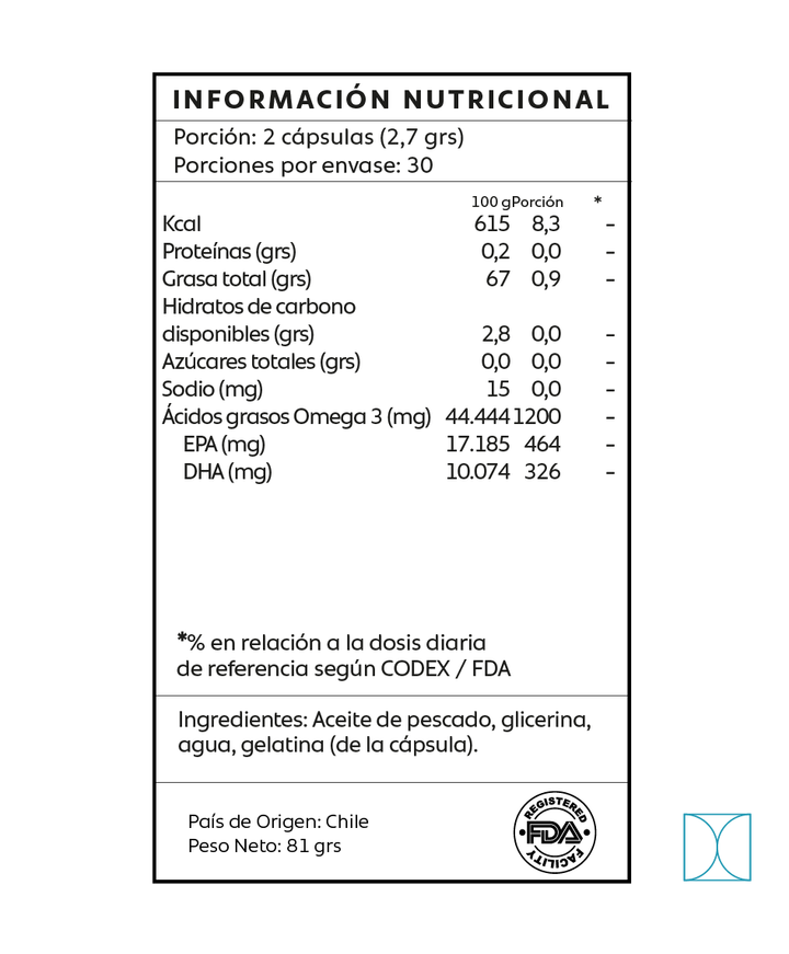 Omega 3 MN 1350MG